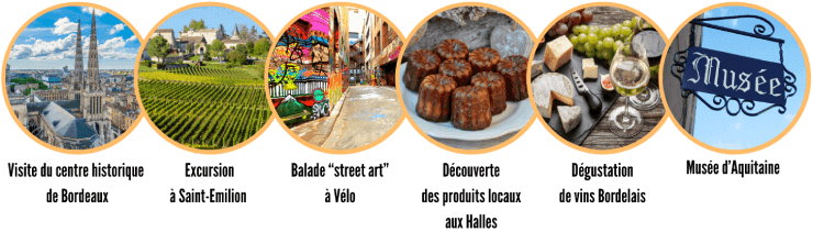 Activities in Bordeaux