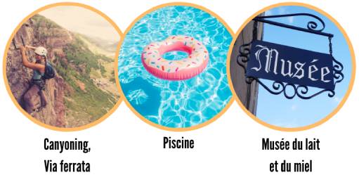 Activities in Belvédère