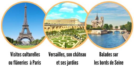 Activities in Versailles