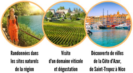 Activities in Fayence