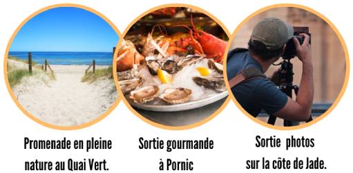 Activities in Nantes