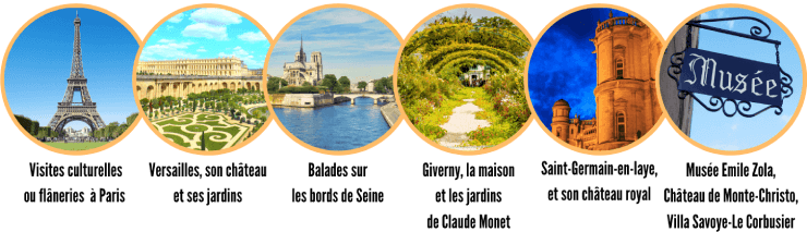 Activities in Versailles