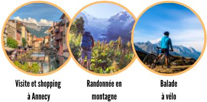 Activities in Aix les Bains