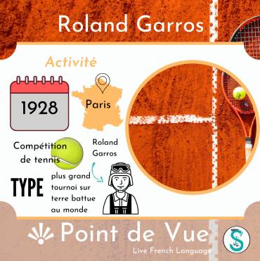 French Open, Roland Garros