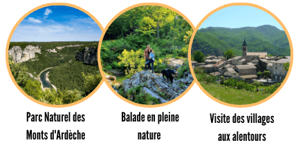 Activités à Burzet