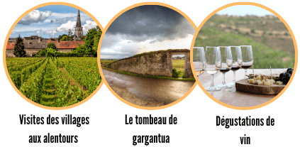 Activités à Chiroubles