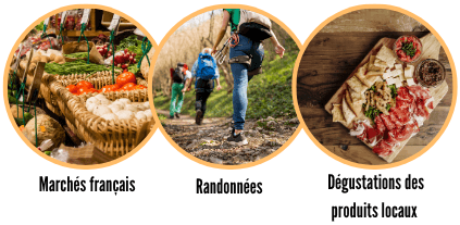 Activités à Chiroubles