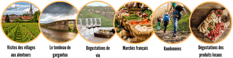 Activités à Chiroubles