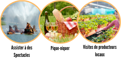 Activities in La Queue en Brie