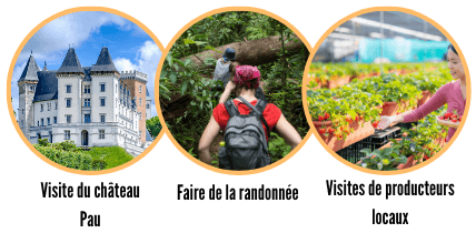 Activités à Oloron