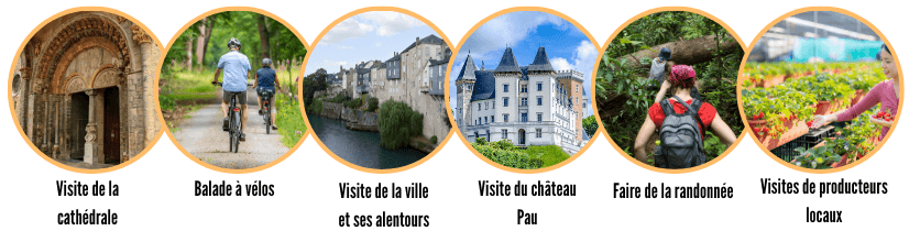 Activités à Oloron