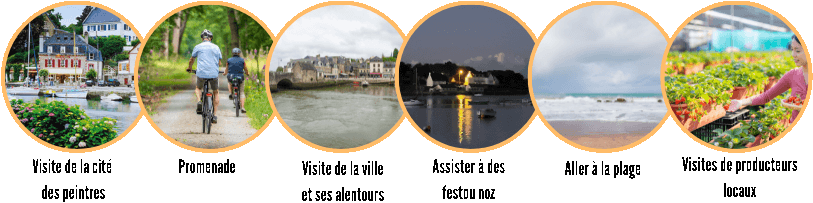 Activities in Landévant, Bretagne