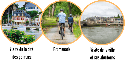 Activities in Landévant, Bretagne