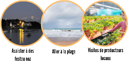 Activities in Landévant, Bretagne