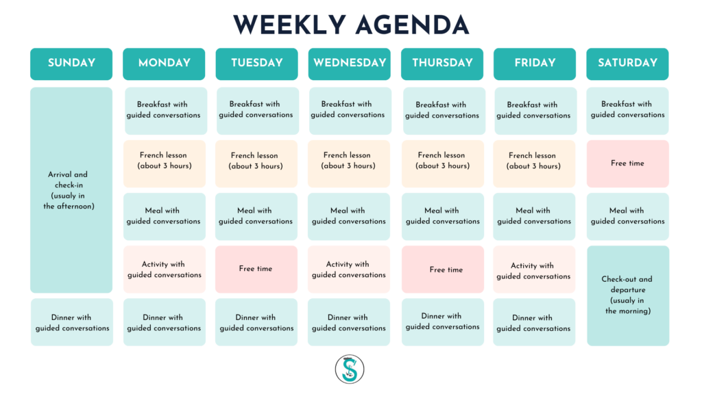 Planning hebdomadaire type d'une immersion chez SLImmersion, incluant cours de français, repas avec conversations guidées, activités culturelles et temps libre, pour une expérience linguistique et culturelle complète.-Typical weekly schedule for an immersion at SLImmersion, including French lessons, meals with guided conversations, cultural activities, and free time, for a complete linguistic and cultural experience.