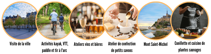 Activités en Vitré, Bretagne