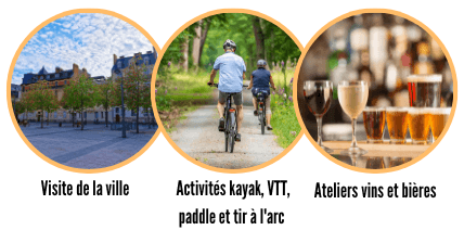 Activités en Vitré, Bretagne