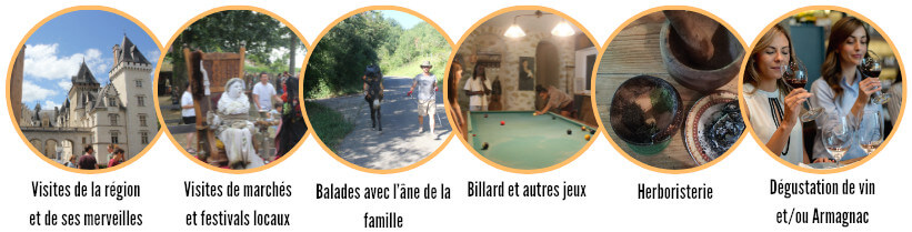 Activités à Sommières