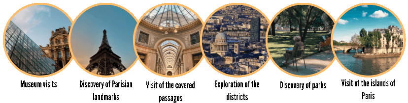 Activities in Paris