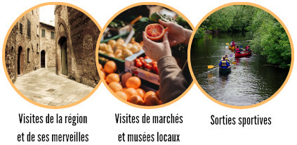 Activities in Sommières
