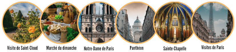 Activities in Sommières