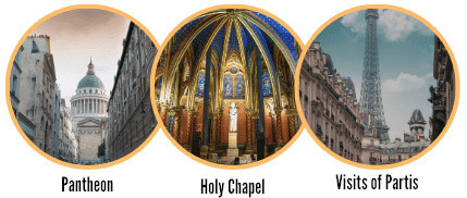 Activities in Sommières