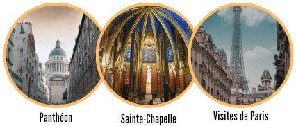 Activities in Sommières