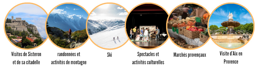Activités à Sisteron