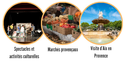Activités à Sisteron