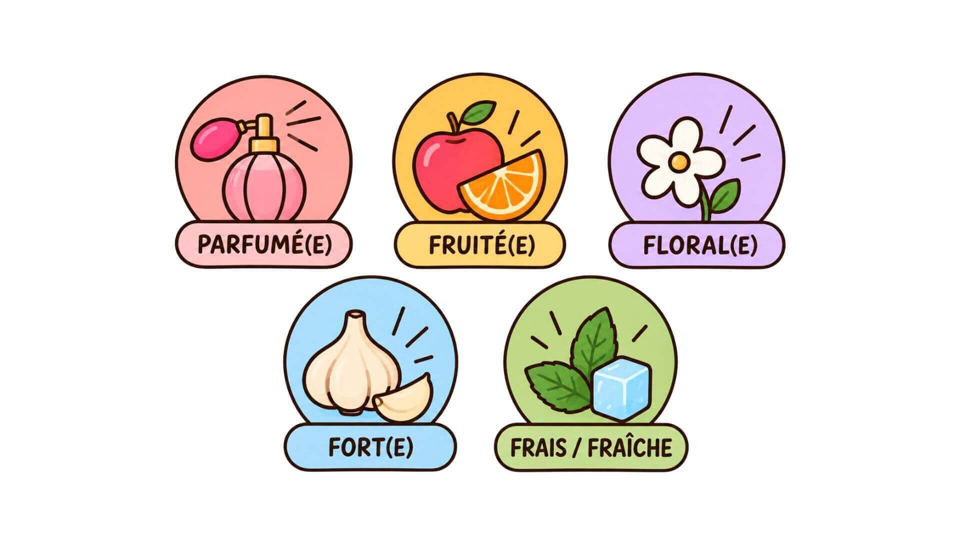 explore _french_cuisine_with_your_five_senses_smels Explore French cuisine with your fine senses smels